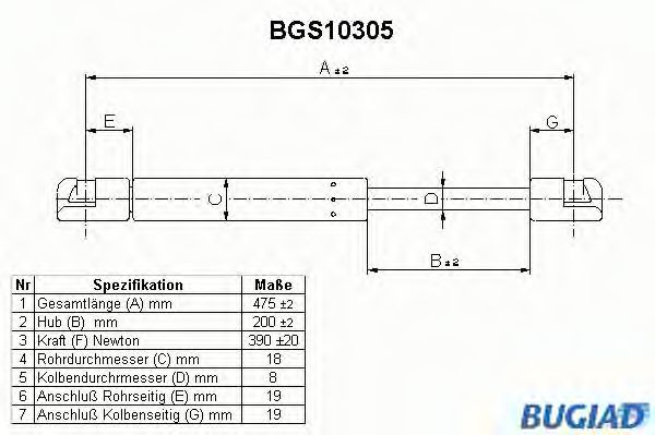 BUGIAD BGS10305 Газовая пружина, крышка багажник для RENAULT CLIO I (Рено Cлио и) BUGIAD BGS10305 Газовая пружина, крышка багажник для RENAULT CLIO I (Рено Cлио и)
