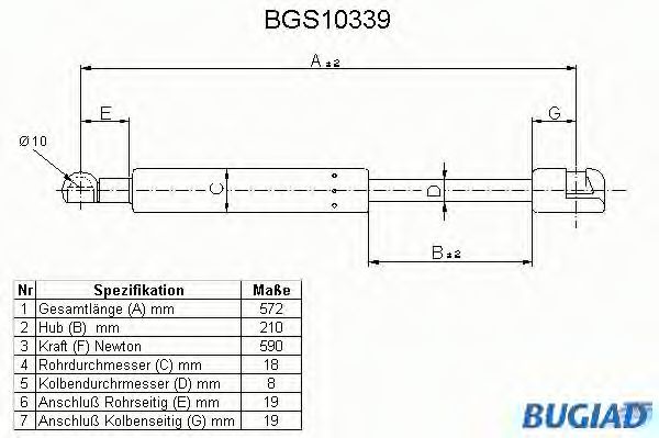 BUGIAD BGS10339 Газовая пружина, крышка багажник для RENAULT SAFRANE (Рено Сафранэ) BUGIAD BGS10339 Газовая пружина, крышка багажник для RENAULT SAFRANE (Рено Сафранэ)