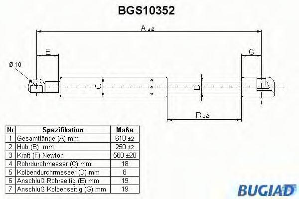 BUGIAD BGS10352 Газовая пружина, крышка багажник для ROVER (Ровер) BUGIAD BGS10352 Газовая пружина, крышка багажник для ROVER (Ровер)