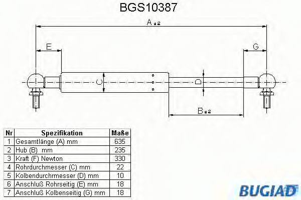 BUGIAD BGS10387 Газовая пружина, крышка багажник для TOYOTA (Тойота/тоета) BUGIAD BGS10387 Газовая пружина, крышка багажник для TOYOTA (Тойота/тоета)