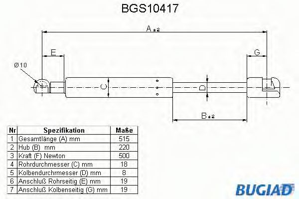 BUGIAD BGS10417 Газовая пружина, крышка багажник для VOLKSWAGEN PASSAT (Фольксваген Пассат) BUGIAD BGS10417 Газовая пружина, крышка багажник для VOLKSWAGEN PASSAT (Фольксваген Пассат)