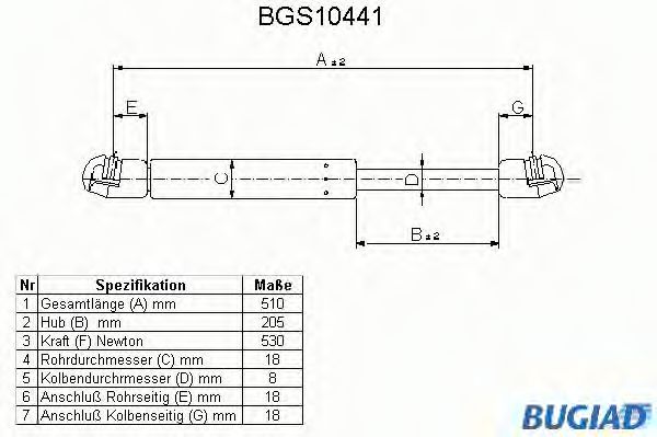 BUGIAD BGS10441 Газовая пружина, крышка багажник для OPEL OMEGA A (Опель Омэга а) BUGIAD BGS10441 Газовая пружина, крышка багажник для OPEL OMEGA A (Опель Омэга а)