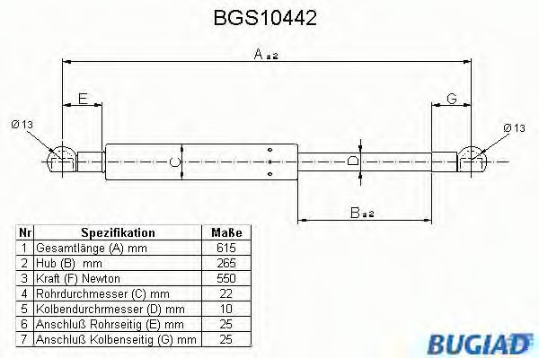 BUGIAD BGS10442 Газовая пружина, крышка багажник для OPEL CORSA A (Опель Cорса а) BUGIAD BGS10442 Газовая пружина, крышка багажник для OPEL CORSA A (Опель Cорса а)