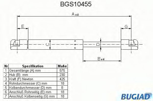 BUGIAD BGS10455 Газовая пружина, крышка багажник для FORD (Форд) BUGIAD BGS10455 Газовая пружина, крышка багажник для FORD (Форд)