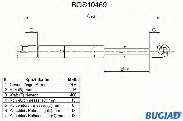 BUGIAD BGS10469 Газовая пружина, крышка багажник для AUDI 4000 (Ауди 4000) BUGIAD BGS10469 Газовая пружина, крышка багажник для AUDI 4000 (Ауди 4000)