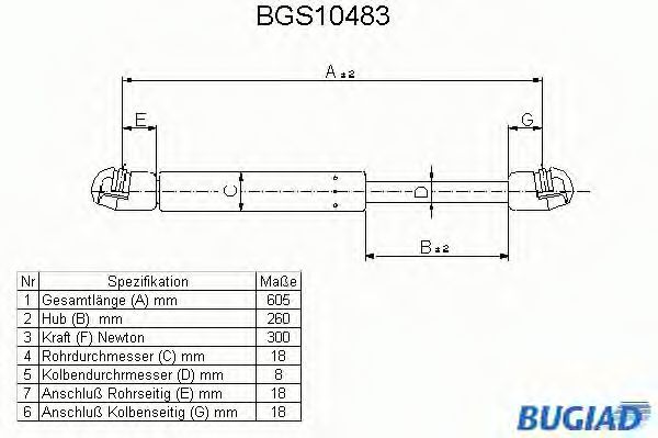 BUGIAD BGS10483 Газовая пружина, крышка багажник для PEUGEOT (Пежо) BUGIAD BGS10483 Газовая пружина, крышка багажник для PEUGEOT (Пежо)