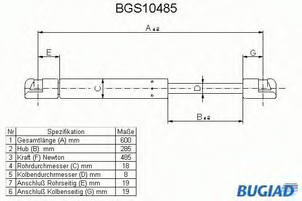 BUGIAD BGS10485 Газовая пружина, крышка багажник для RENAULT ESPACE I (Рено Эспаcэ и) BUGIAD BGS10485 Газовая пружина, крышка багажник для RENAULT ESPACE I (Рено Эспаcэ и)