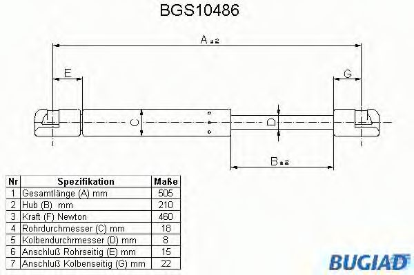 BUGIAD BGS10486 Газовая пружина, крышка багажник для RENAULT 19 I (Рено 19 1) BUGIAD BGS10486 Газовая пружина, крышка багажник для RENAULT 19 I (Рено 19 1)