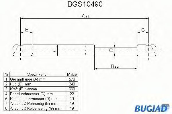 BUGIAD BGS10490 Газовая пружина, крышка багажник для VOLKSWAGEN (Фольксваген)