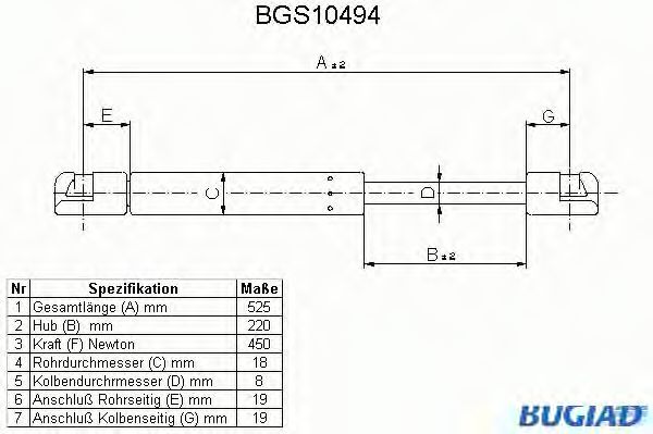 BUGIAD BGS10494 Газовая пружина, крышка багажник для SKODA (Шкода) BUGIAD BGS10494 Газовая пружина, крышка багажник для SKODA (Шкода)