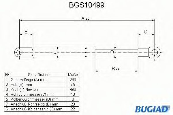BUGIAD BGS10499 Газовая пружина, крышка багажник для BMW 7 (Бмв 7) BUGIAD BGS10499 Газовая пружина, крышка багажник для BMW 7 (Бмв 7)