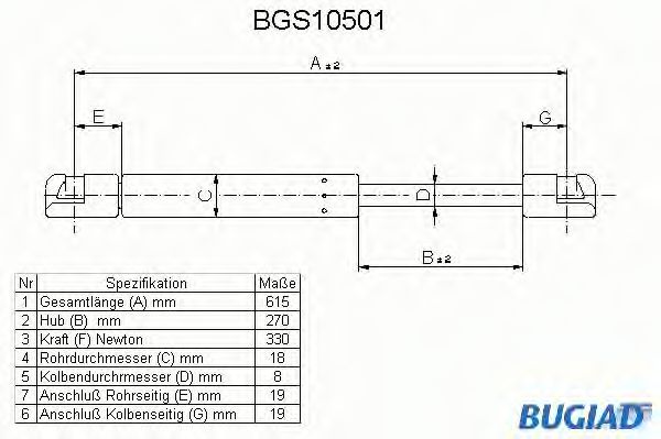 BUGIAD BGS10501 Газовая пружина, крышка багажник для FORD (Форд) BUGIAD BGS10501 Газовая пружина, крышка багажник для FORD (Форд)