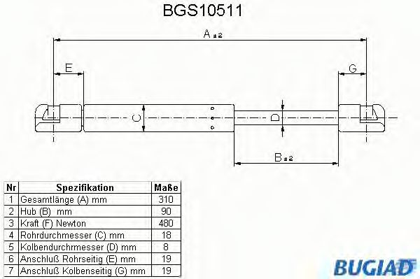BUGIAD BGS10511 Газовая пружина, крышка багажник для RENAULT 19 I (Рено 19 1) BUGIAD BGS10511 Газовая пружина, крышка багажник для RENAULT 19 I (Рено 19 1)