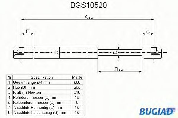 BUGIAD BGS10520 Газовая пружина, крышка багажник для PEUGEOT 106 I (Пежо 106 и) BUGIAD BGS10520 Газовая пружина, крышка багажник для PEUGEOT 106 I (Пежо 106 и)