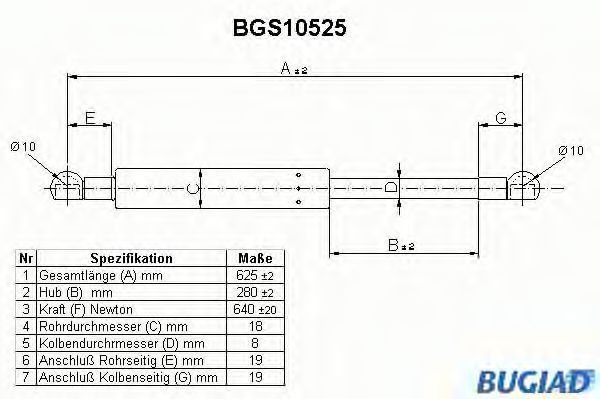 BUGIAD BGS10525 Газовая пружина, крышка багажник для CITROËN SYNERGIE (CитроËн Сънэргиэ) BUGIAD BGS10525 Газовая пружина, крышка багажник для CITROËN SYNERGIE (CитроËн Сънэргиэ)