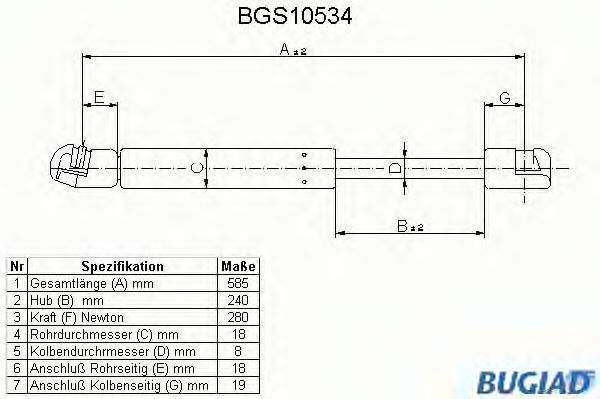 BUGIAD BGS10534 Газовая пружина, крышка багажник для FIAT (Фиат) BUGIAD BGS10534 Газовая пружина, крышка багажник для FIAT (Фиат)