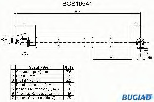 BUGIAD BGS10541 Газовая пружина, крышка багажник для TOYOTA (Тойота/тоета) BUGIAD BGS10541 Газовая пружина, крышка багажник для TOYOTA (Тойота/тоета)