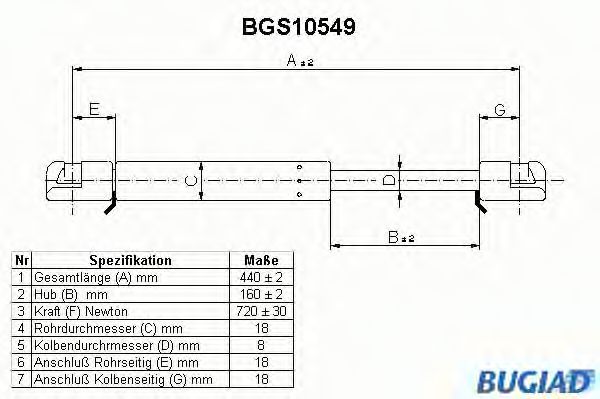 BUGIAD BGS10549 Газовая пружина, крышка багажник для RENAULT ENCORE (Рено Энcорэ) BUGIAD BGS10549 Газовая пружина, крышка багажник для RENAULT ENCORE (Рено Энcорэ)