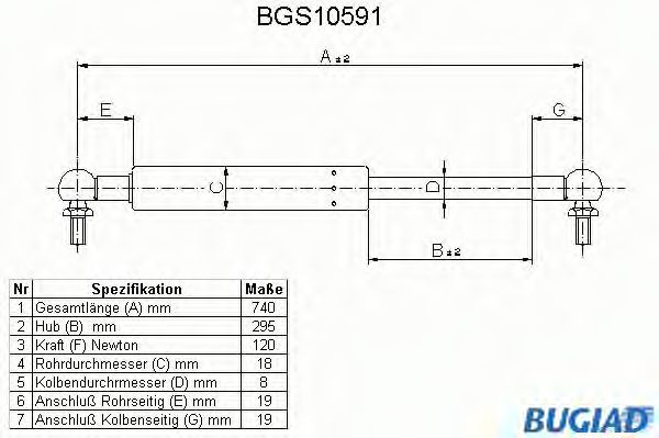 BUGIAD BGS10591 Газовая пружина, крышка багажник для HONDA (Хонда) BUGIAD BGS10591 Газовая пружина, крышка багажник для HONDA (Хонда)