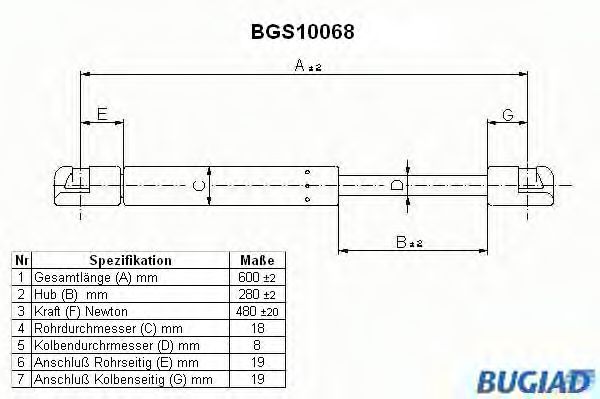 BUGIAD BGS10068 Газовая пружина, крышка багажник для CITROëN (Cитроëн) BUGIAD BGS10068 Газовая пружина, крышка багажник для CITROëN (Cитроëн)
