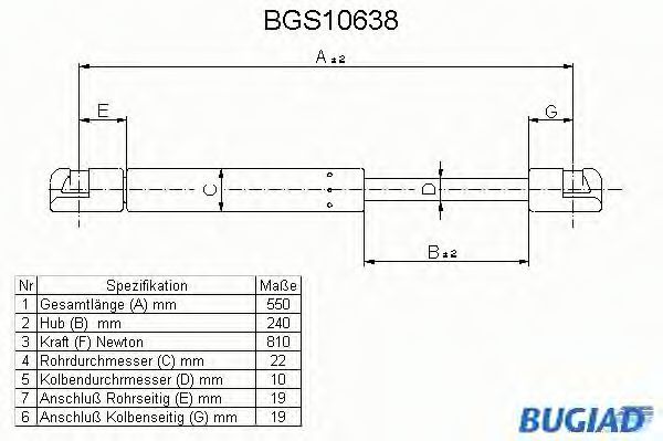 BUGIAD BGS10638 Газовая пружина, крышка багажник для FORD (Форд) BUGIAD BGS10638 Газовая пружина, крышка багажник для FORD (Форд)