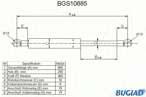 BUGIAD BGS10685 Газовая пружина, крышка багажник для HONDA (Хонда) BUGIAD BGS10685 Газовая пружина, крышка багажник для HONDA (Хонда)
