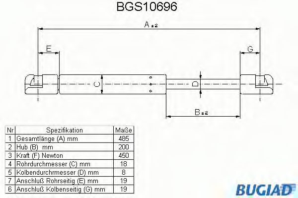 BUGIAD BGS10696 Газовая пружина, крышка багажник для MERCEDESBENZ (Мерседес бенц) BUGIAD BGS10696 Газовая пружина, крышка багажник для MERCEDESBENZ (Мерседес бенц)