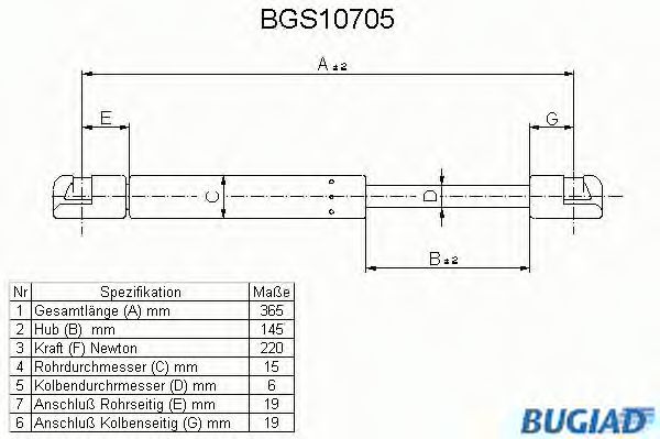 BUGIAD BGS10705 Газовая пружина, крышка багажник для OPEL OMEGA A (Опель Омэга а) BUGIAD BGS10705 Газовая пружина, крышка багажник для OPEL OMEGA A (Опель Омэга а)