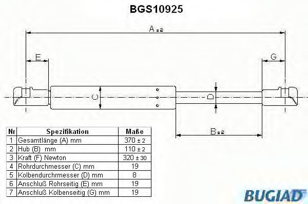 BUGIAD BGS10925 Газовая пружина, крышка багажник для BMW (Бмв) BUGIAD BGS10925 Газовая пружина, крышка багажник для BMW (Бмв)