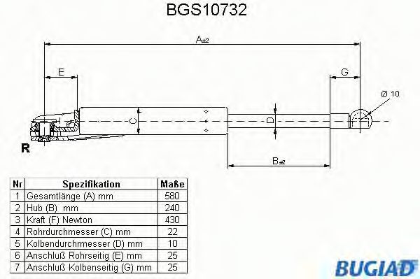 BUGIAD BGS10732 Газовая пружина, крышка багажник для HONDA SHUTTLE (Хонда Шуттлэ) BUGIAD BGS10732 Газовая пружина, крышка багажник для HONDA SHUTTLE (Хонда Шуттлэ)