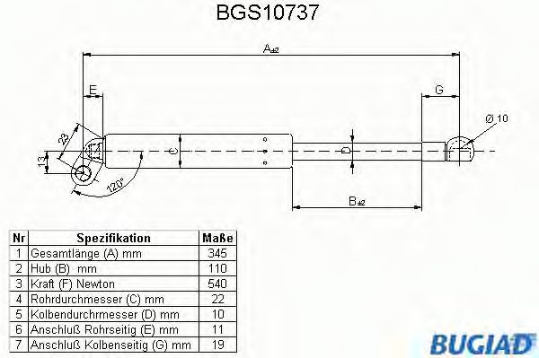BUGIAD BGS10737 Газовая пружина, крышка багажник для BMW (Бмв) BUGIAD BGS10737 Газовая пружина, крышка багажник для BMW (Бмв)