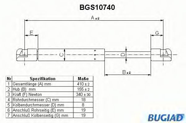 BUGIAD BGS10740 Газовая пружина, крышка багажник для RENAULT CLIO II (Рено Клио 2) BUGIAD BGS10740 Газовая пружина, крышка багажник для RENAULT CLIO II (Рено Клио 2)