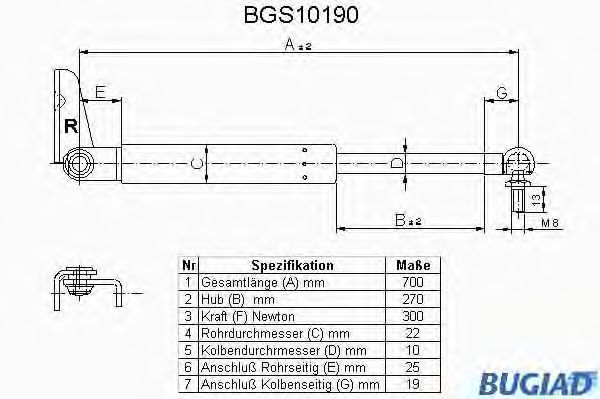 BUGIAD BGS10190 Газовая пружина, крышка багажник для MAZDA 626 II (Мазда 626 2) BUGIAD BGS10190 Газовая пружина, крышка багажник для MAZDA 626 II (Мазда 626 2)