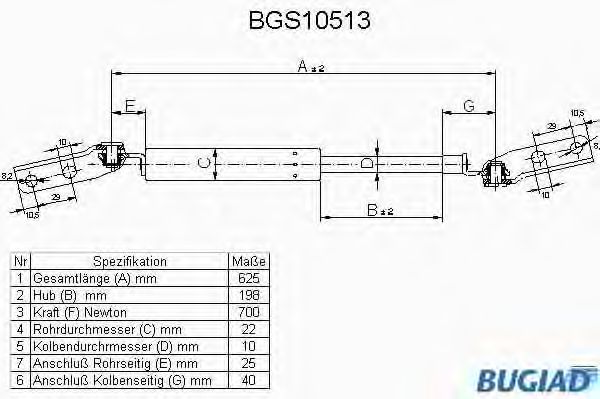 BUGIAD BGS10513 Газовая пружина, крышка багажник для TOYOTA (Тойота/тоета) BUGIAD BGS10513 Газовая пружина, крышка багажник для TOYOTA (Тойота/тоета)