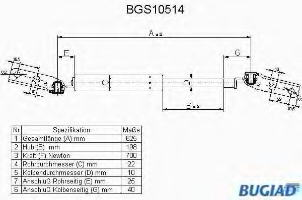 BUGIAD BGS10514 Газовая пружина, крышка багажник для TOYOTA (Тойота/тоета) BUGIAD BGS10514 Газовая пружина, крышка багажник для TOYOTA (Тойота/тоета)