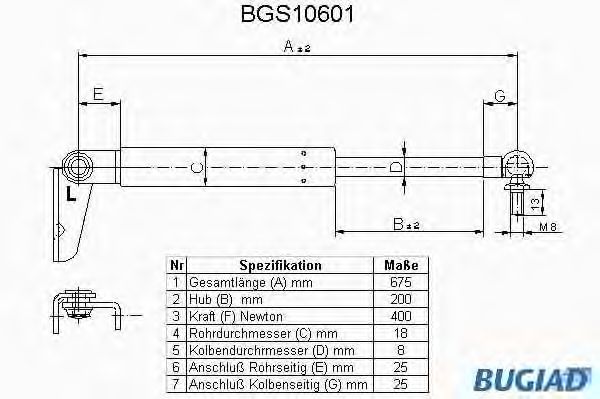 BUGIAD BGS10601 Газовая пружина, крышка багажник для MAZDA (Мазда) BUGIAD BGS10601 Газовая пружина, крышка багажник для MAZDA (Мазда)