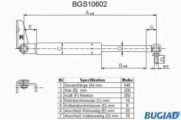 BUGIAD BGS10602 Газовая пружина, крышка багажник для MAZDA (Мазда) BUGIAD BGS10602 Газовая пружина, крышка багажник для MAZDA (Мазда)