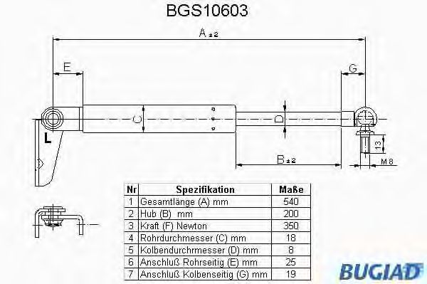 BUGIAD BGS10603 Газовая пружина, крышка багажник для MAZDA (Мазда) BUGIAD BGS10603 Газовая пружина, крышка багажник для MAZDA (Мазда)