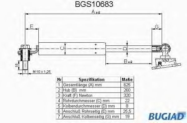 BUGIAD BGS10683 Газовая пружина, крышка багажник для HONDA CIVIC VI (Хонда Цивик 6) BUGIAD BGS10683 Газовая пружина, крышка багажник для HONDA CIVIC VI (Хонда Цивик 6)