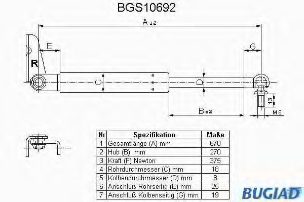 BUGIAD BGS10692 Газовая пружина, крышка багажник для MAZDA (Мазда) BUGIAD BGS10692 Газовая пружина, крышка багажник для MAZDA (Мазда)