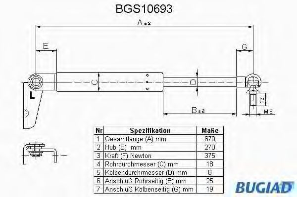 BUGIAD BGS10693 Газовая пружина, крышка багажник для MAZDA (Мазда) BUGIAD BGS10693 Газовая пружина, крышка багажник для MAZDA (Мазда)