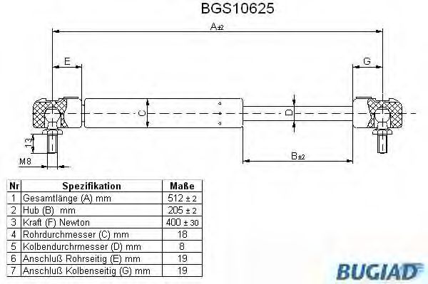 BUGIAD BGS10625 Газовая пружина, крышка багажник для SKODA (Шкода) BUGIAD BGS10625 Газовая пружина, крышка багажник для SKODA (Шкода)