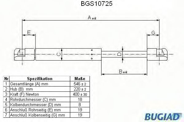 BUGIAD BGS10725 Газовая пружина, крышка багажник для RENAULT FUEGO (Рено Фуэго) BUGIAD BGS10725 Газовая пружина, крышка багажник для RENAULT FUEGO (Рено Фуэго)