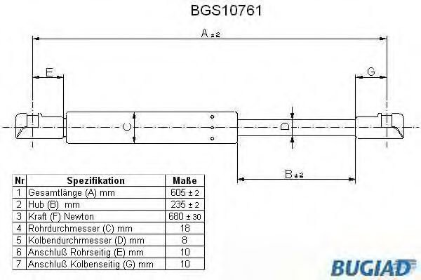 BUGIAD BGS10761 Газовая пружина, крышка багажник для CITROëN (Cитроëн) BUGIAD BGS10761 Газовая пружина, крышка багажник для CITROëN (Cитроëн)