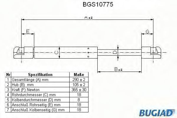 BUGIAD BGS10775 Газовая пружина, крышка багажник для SEAT CORDOBA (Сеат Кордоба) BUGIAD BGS10775 Газовая пружина, крышка багажник для SEAT CORDOBA (Сеат Кордоба)