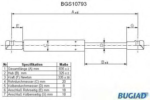 BUGIAD BGS10793 Газовая пружина, крышка багажник для CITROëN (Cитроëн) BUGIAD BGS10793 Газовая пружина, крышка багажник для CITROëN (Cитроëн)
