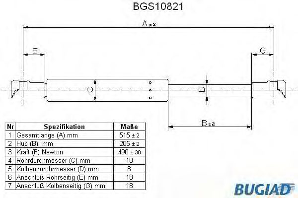BUGIAD BGS10821 Газовая пружина, крышка багажник для ROVER 400 (Ровер 400) BUGIAD BGS10821 Газовая пружина, крышка багажник для ROVER 400 (Ровер 400)