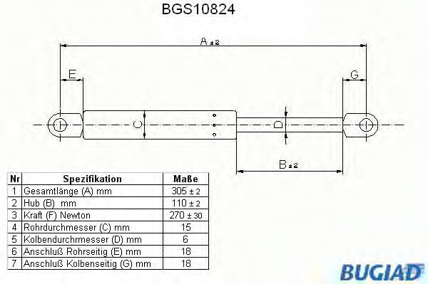 BUGIAD BGS10824 Газовая пружина, крышка багажник для PEUGEOT 205 I (Пежо 205 и) BUGIAD BGS10824 Газовая пружина, крышка багажник для PEUGEOT 205 I (Пежо 205 и)