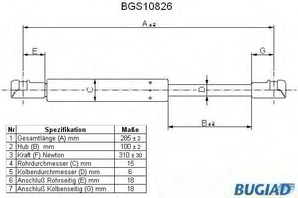 BUGIAD BGS10826 Газовая пружина, крышка багажник для PEUGEOT (Пежо) BUGIAD BGS10826 Газовая пружина, крышка багажник для PEUGEOT (Пежо)