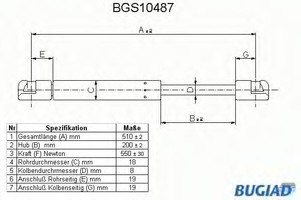 BUGIAD BGS10487 Газовая пружина, крышка багажник для SEAT TOLEDO (Сеат Толэдо) BUGIAD BGS10487 Газовая пружина, крышка багажник для SEAT TOLEDO (Сеат Толэдо)